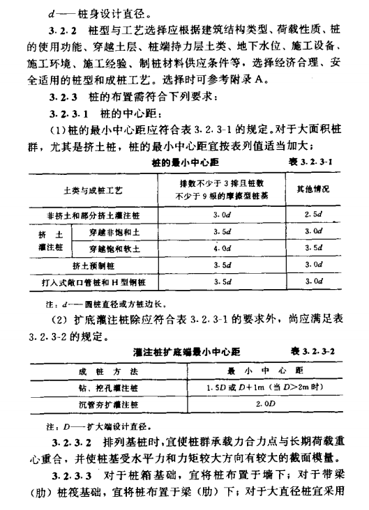 阳新建筑桩基技术基本设计规定